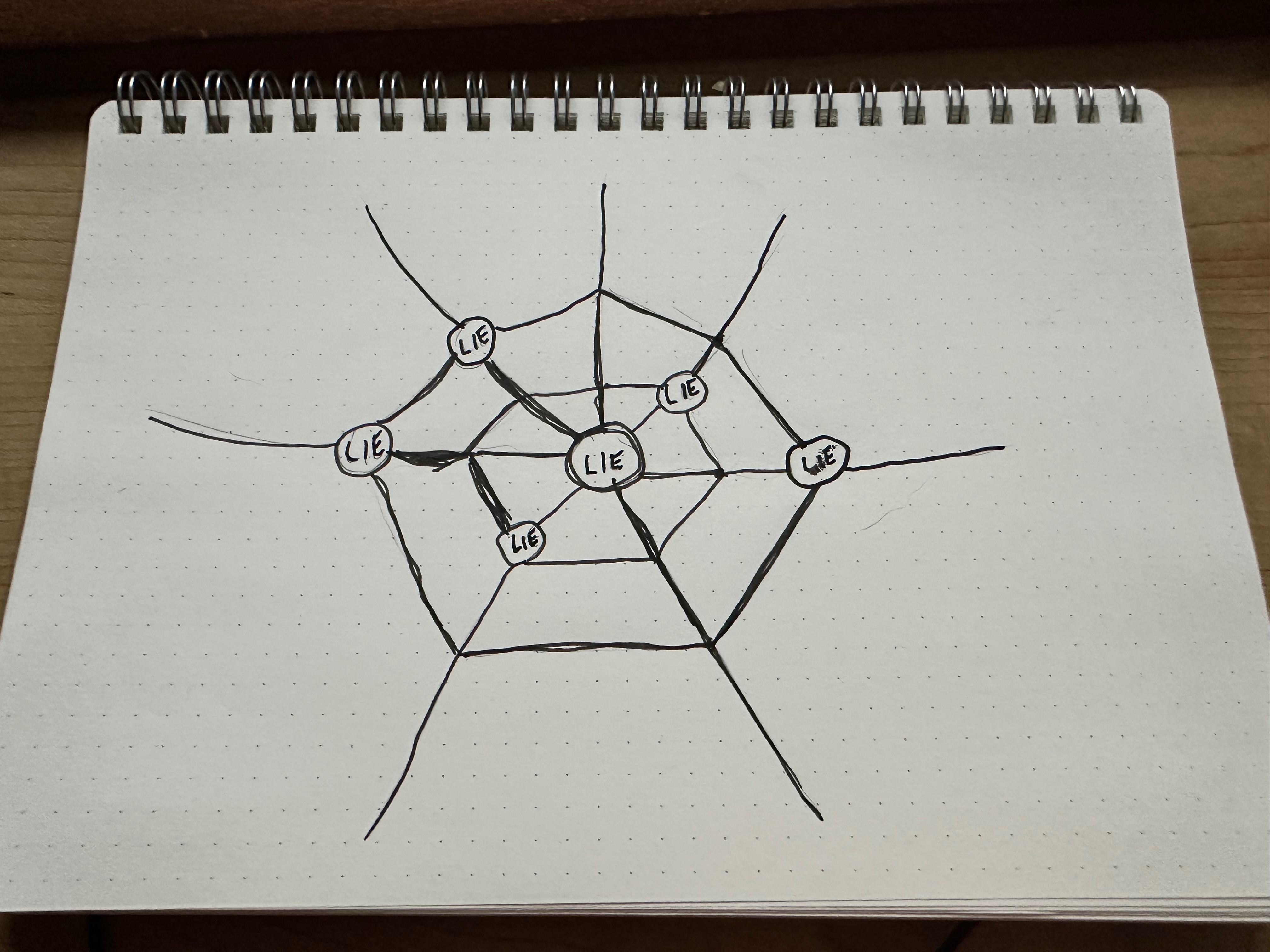 inktober 02: weave